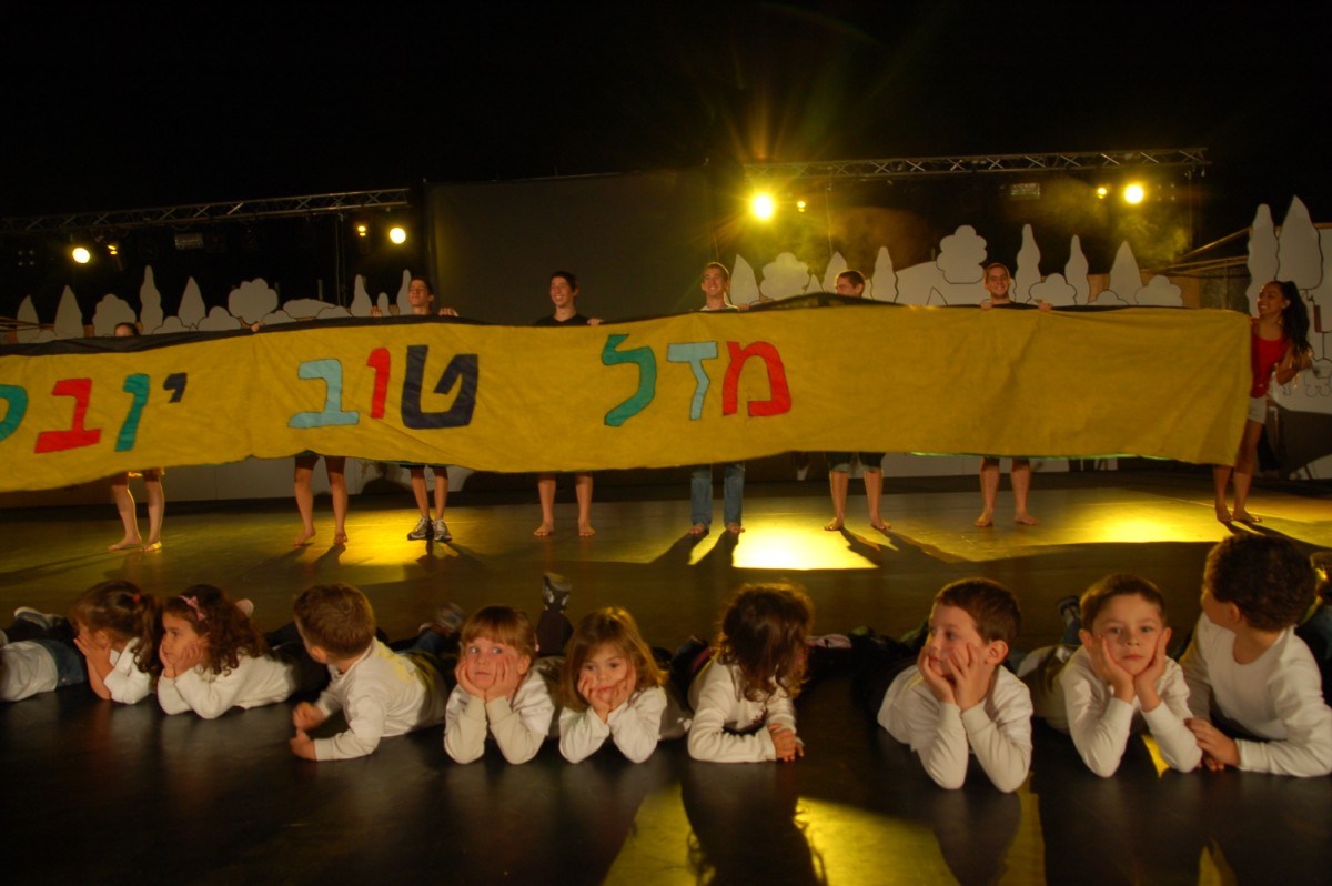 אלבום תמונות מתחלפות באנר עליון ימני